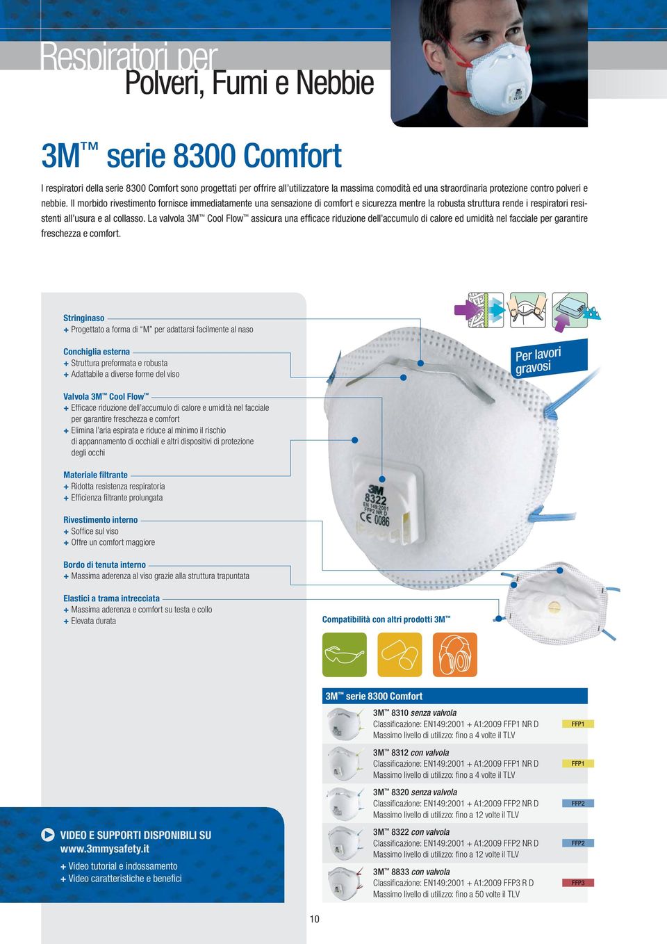 La valvola 3M Cool Flow assicura una efficace riduzione dell accumulo di calore ed umidità nel facciale per garantire freschezza e comfort.