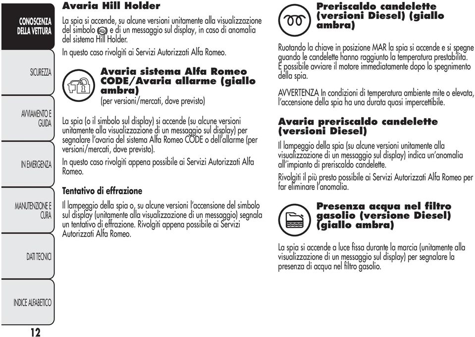 Avaria sistema Alfa Romeo CODE/Avaria allarme (giallo ambra) (per versioni/mercati, dove previsto) La spia (o il simbolo sul display) si accende (su alcune versioni unitamente alla visualizzazione di