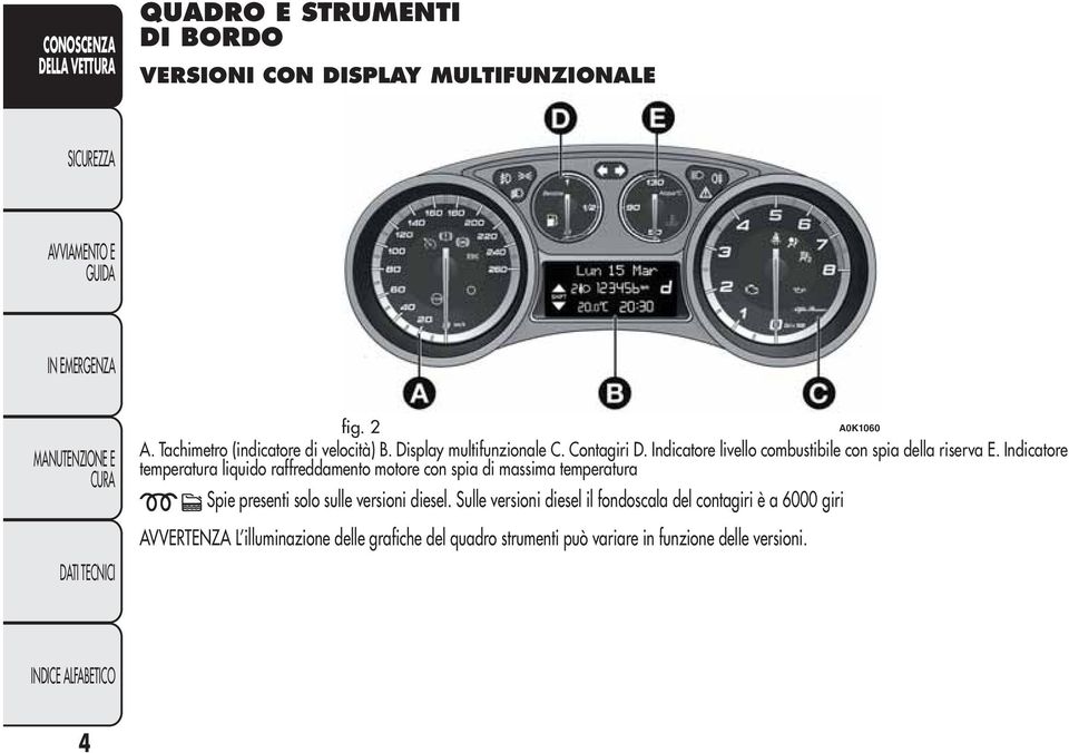 Indicatore temperatura liquido raffreddamento motore con spia di massima temperatura Spie presenti solo sulle versioni diesel.