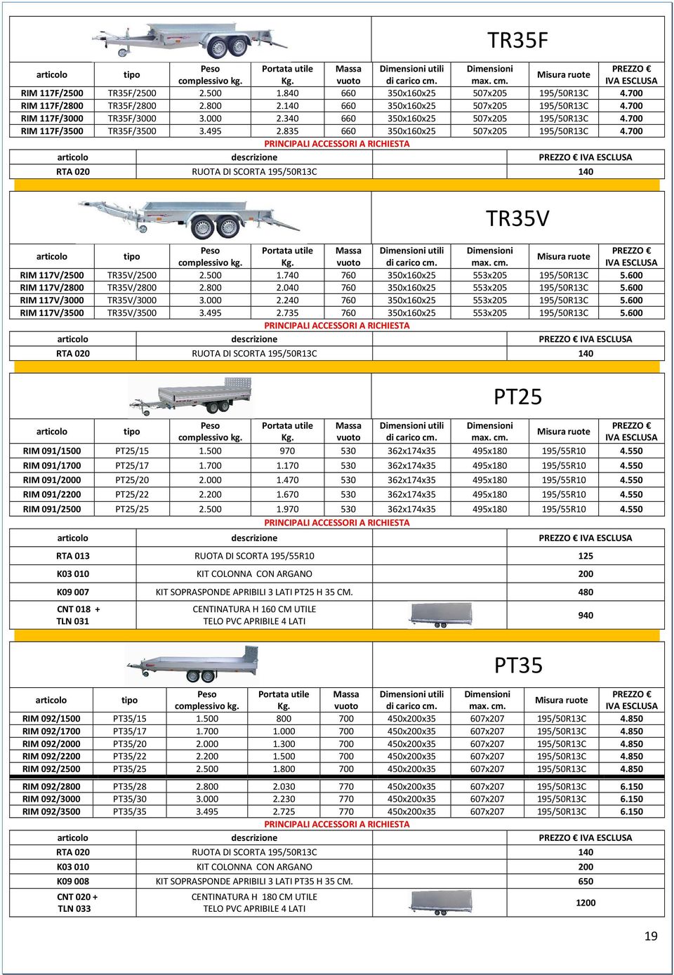 700 RTA 020 RUOTA DI SCORTA 195/50R13C 140 TR35V utili IVA RIM 117V/2500 TR35V/2500 2.500 1.740 760 350x160x25 553x205 195/50R13C 5.600 RIM 117V/2800 TR35V/2800 2.