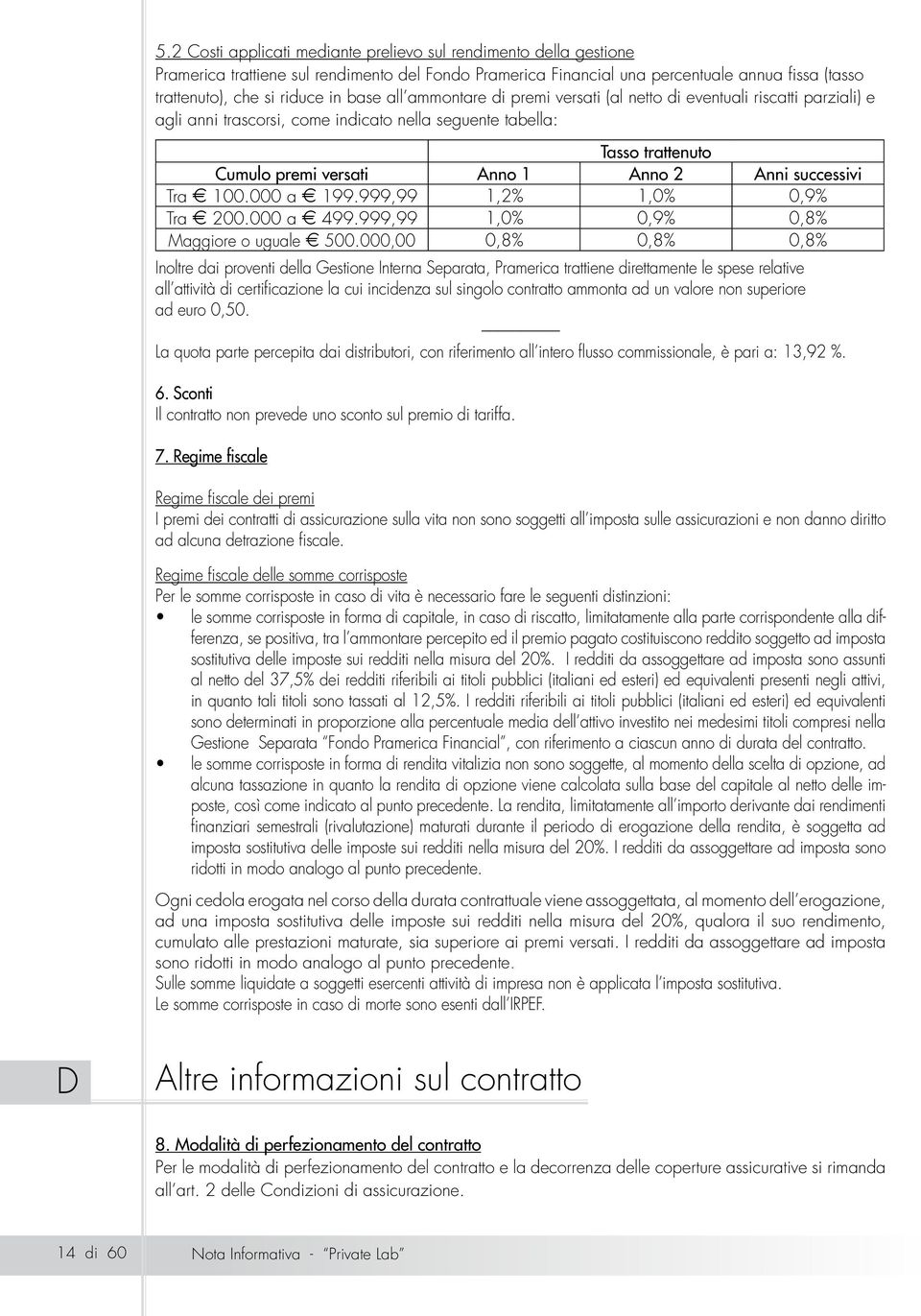 successivi Tra E 100.000 a E 199.999,99 1,2% 1,0% 0,9% Tra E 200.000 a E 499.999,99 1,0% 0,9% 0,8% Maggiore o uguale E 500.