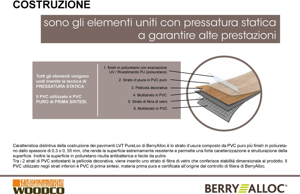 Multistrato in PVC Caratteristica distintiva della costruzione dei pavimenti LVT PureLoc di BerryAlloc è lo strato d usura composto da PVC puro più finish in poliuretano dallo spessore di 0,3 o 0, 55