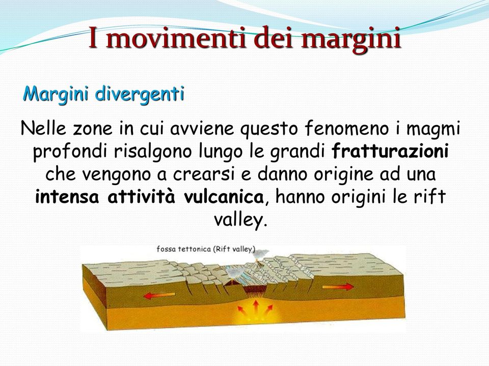 grandi fratturazioni che vengono a crearsi e danno origine