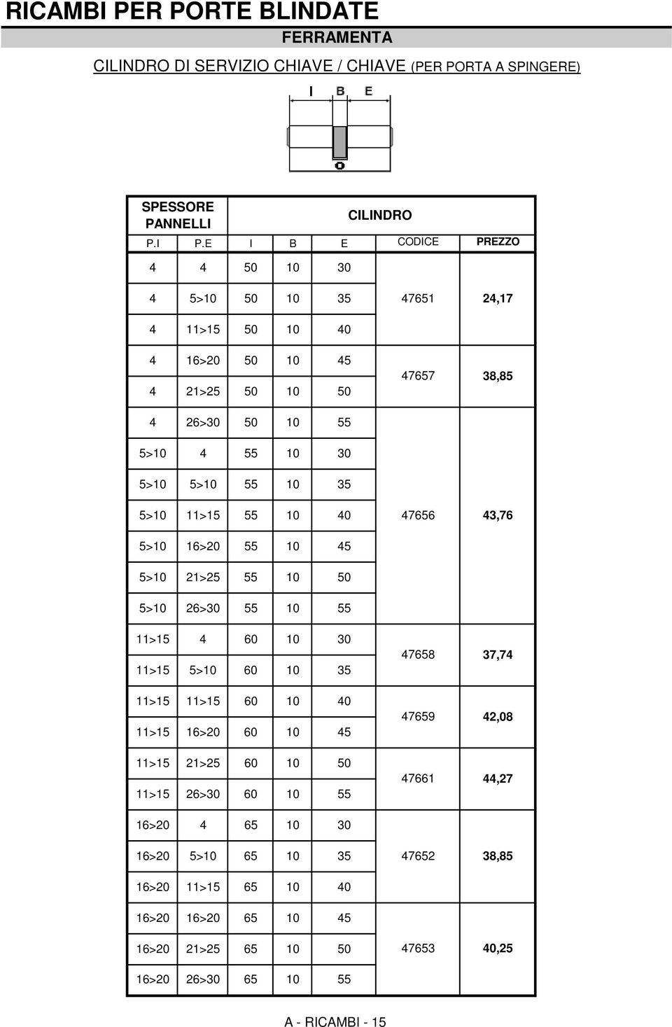 7656 3,76 10 5 21>25 10 26>30 10 60 10 30 60 10 7658 37,7 60 10 60 10 0 5 7659 2,08 21>25 60 10