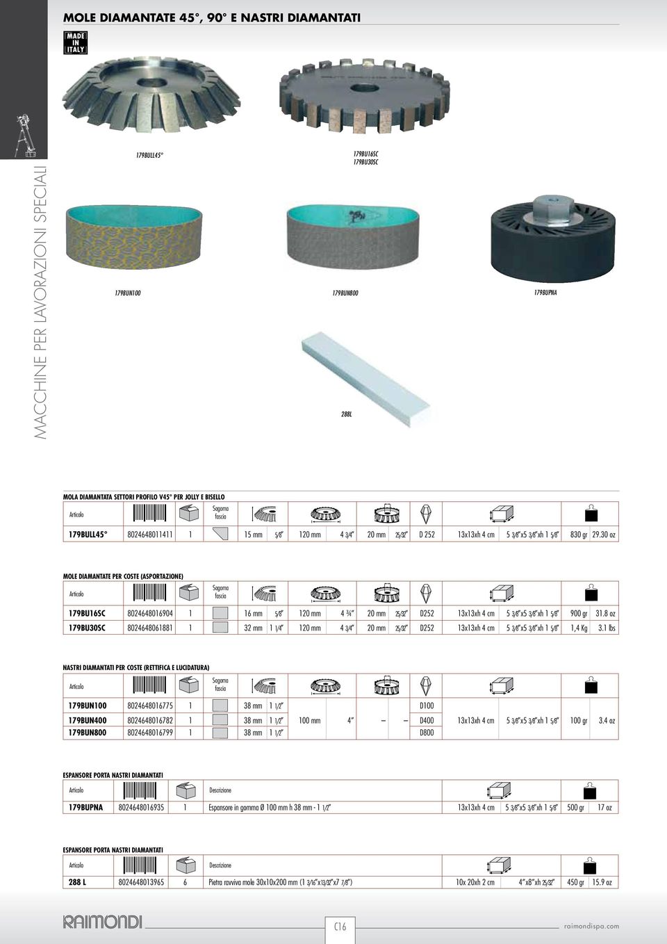 30 oz Ø FORO MOLE DIAMANTATE PER COSTE (ASPORTAZIONE) Sagoma fascia ALTEZZA 179BU16SC 8024648016904 1 16 mm 45 5/8 120 mm DIAMETRO 4 ¾ 20 mm 45 25/32 DIAMANTE D252 13x13xh 4 cm 5 3/8 x5 3/8 xh 1 5/8