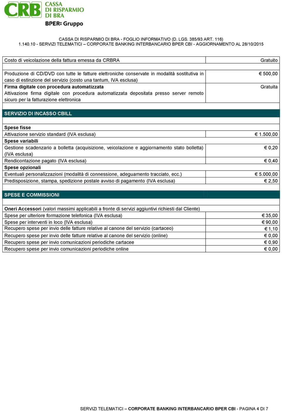 SERVIZIO DI INCASSO CBILL Spese fisse Attivazione servizio standard (IVA esclusa) 1.