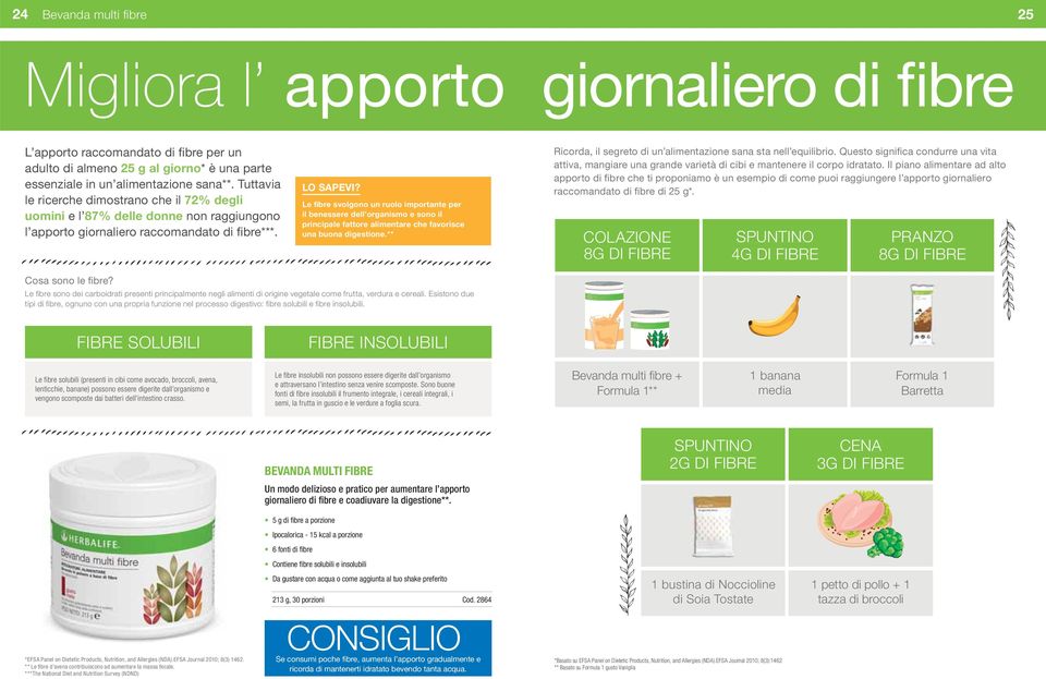 Le fibre svolgono un ruolo importante per il benessere dell organismo e sono il principale fattore alimentare che favorisce una buona digestione.