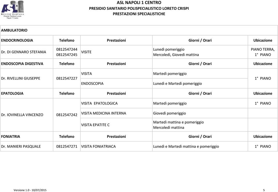 RIVELLINI GIUSEPPE 0812547227 VISITA ENDOSCOPIA Martedì pomeriggio Lunedì e Martedì pomeriggio EPATOLOGIA Telefono Prestazioni Giorni / Orari Ubicazione VISITA EPATOLOGICA Martedì