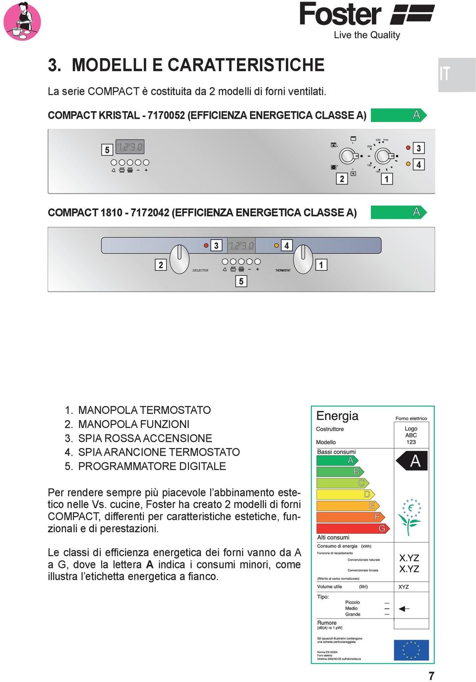 MANOPOLA FUNZIONI 3. SPIA ROSSA ACCENSIONE 4. SPIA ARANCIONE TERMOSTATO 5. PROGRAMMATORE DIGITALE Per rendere sempre più piacevole l abbinamento estetico nelle Vs.