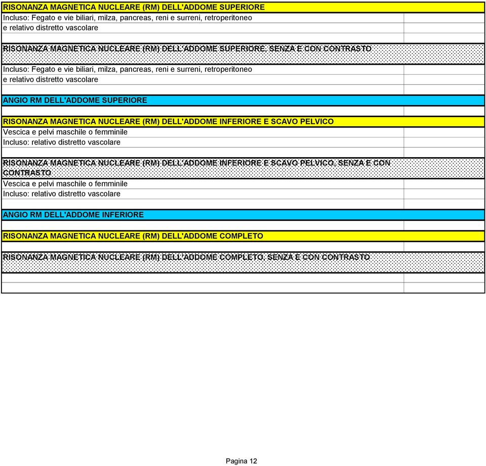 MAGNETICA NUCLEARE (RM) DELL'ADDOME INFERIORE E SCAVO PELVICO Vescica e pelvi maschile o femminile RISONANZA MAGNETICA NUCLEARE (RM) DELL'ADDOME INFERIORE E SCAVO PELVICO, SENZA E CON CONTRASTO