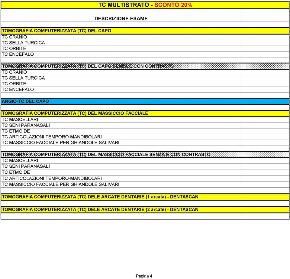 TC MASSICCIO FACCIALE PER GHIANDOLE SALIVARI TOMOGRAFIA COMPUTERIZZATA (TC) DEL MASSICCIO FACCIALE SENZA E CON CONTRASTO TC MASCELLARI TC SENI PARANASALI TC ETMOIDE TC ARTICOLAZIONI