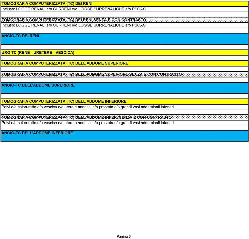 SENZA E CON CONTRASTO ANGIO-TC DELL'ADDOME SUPERIORE TOMOGRAFIA COMPUTERIZZATA (TC) DELL'ADDOME INFERIORE Pelvi e/o colon-retto e/o vescica e/o utero e annessi e/o prostata e/o grandi vasi addominali