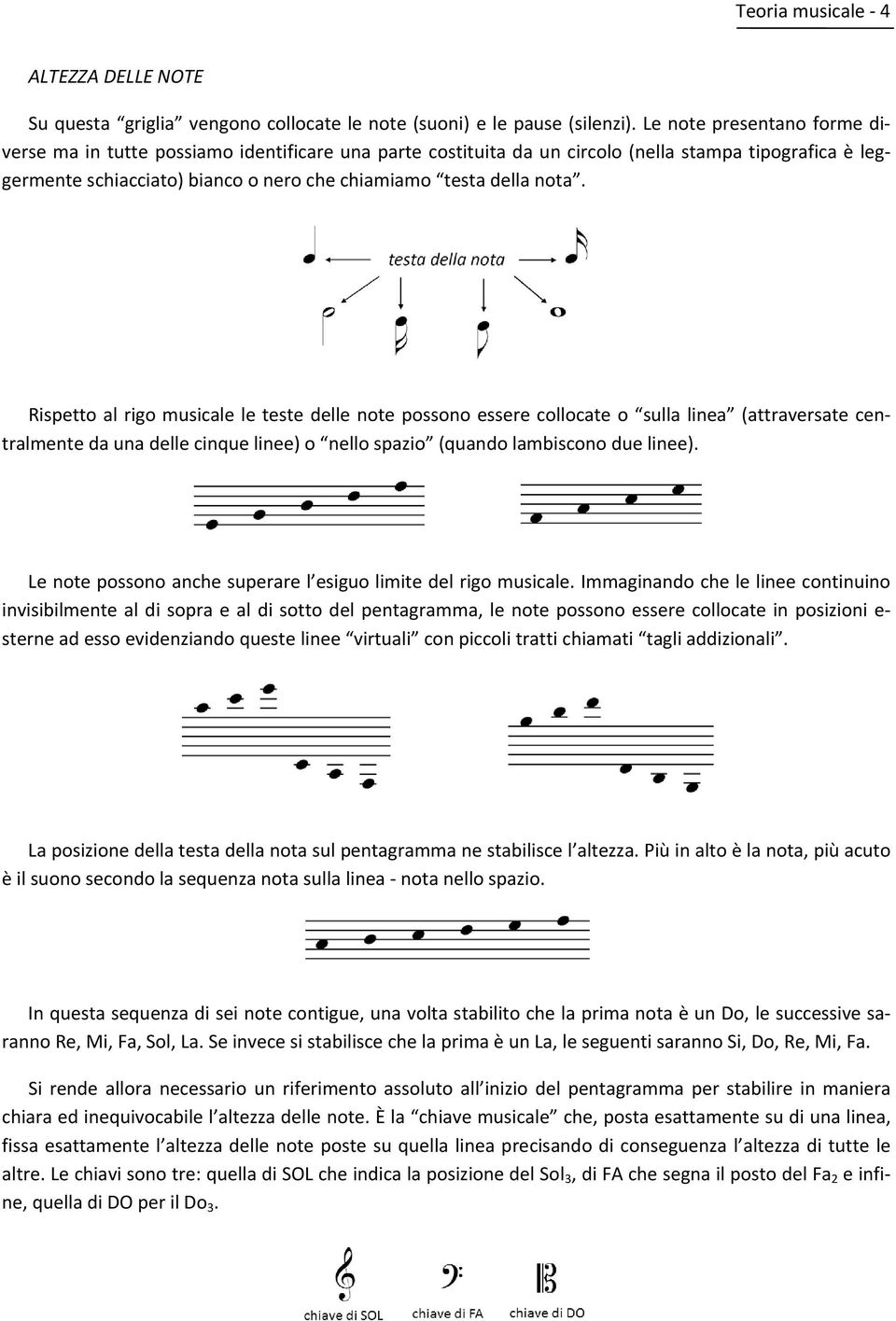 Rispetto al rigo musicale le teste delle note possono essere collocate o sulla linea (attraversate centralmente da una delle cinque linee) o nello spazio (quando lambiscono due linee).