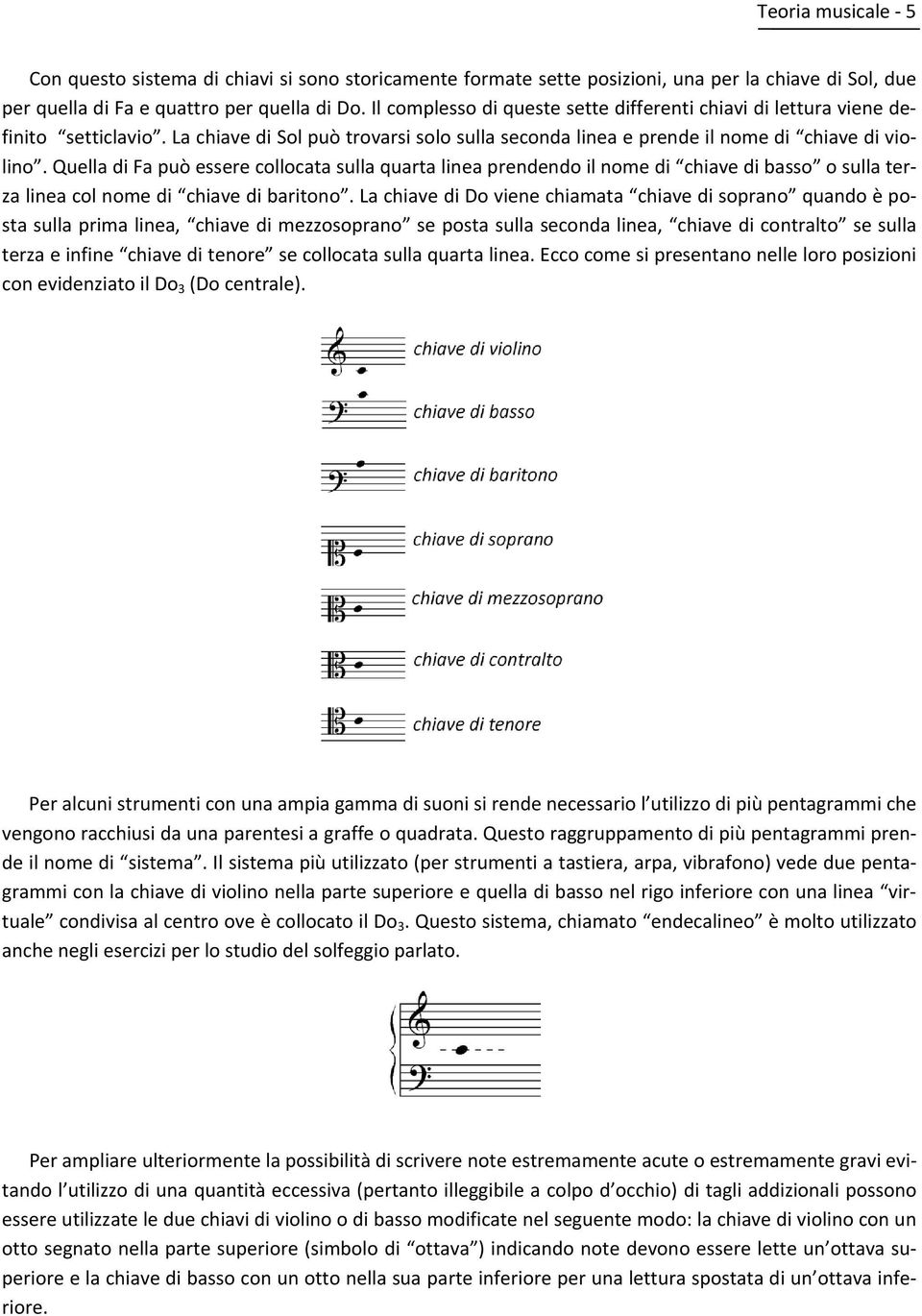 Quella di Fa può essere collocata sulla quarta linea prendendo il nome di chiave di basso o sulla terza linea col nome di chiave di baritono.