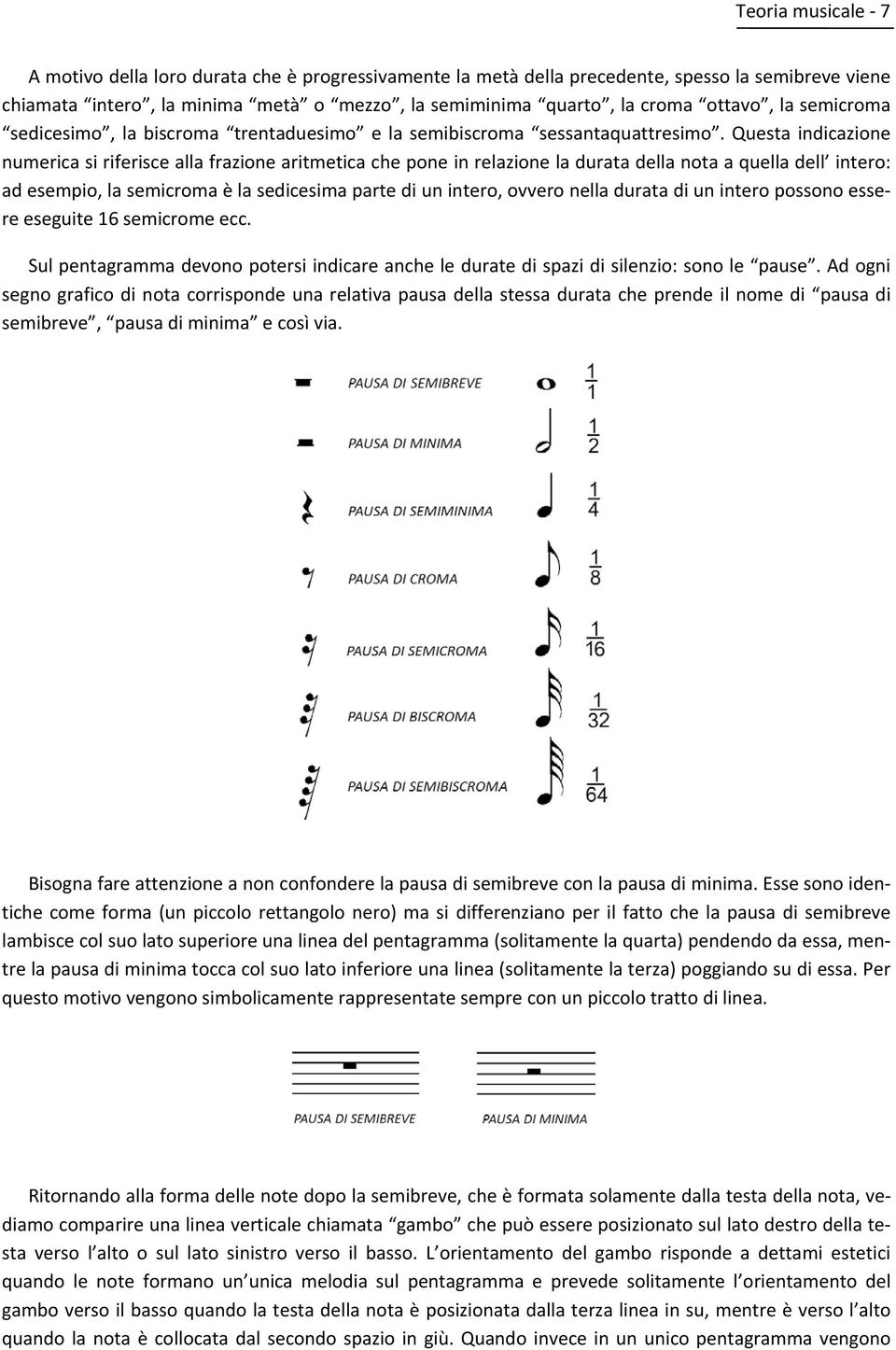 Questa indicazione numerica si riferisce alla frazione aritmetica che pone in relazione la durata della nota a quella dell intero: ad esempio, la semicroma è la sedicesima parte di un intero, ovvero