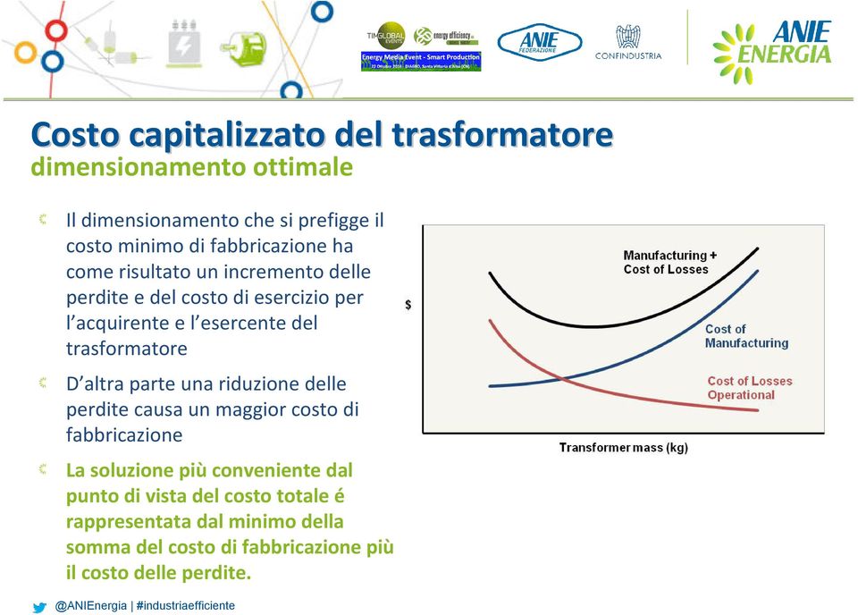 l esercente del trasformatore D altra parte una riduzione delle perdite causa un maggior costo di fabbricazione La soluzione