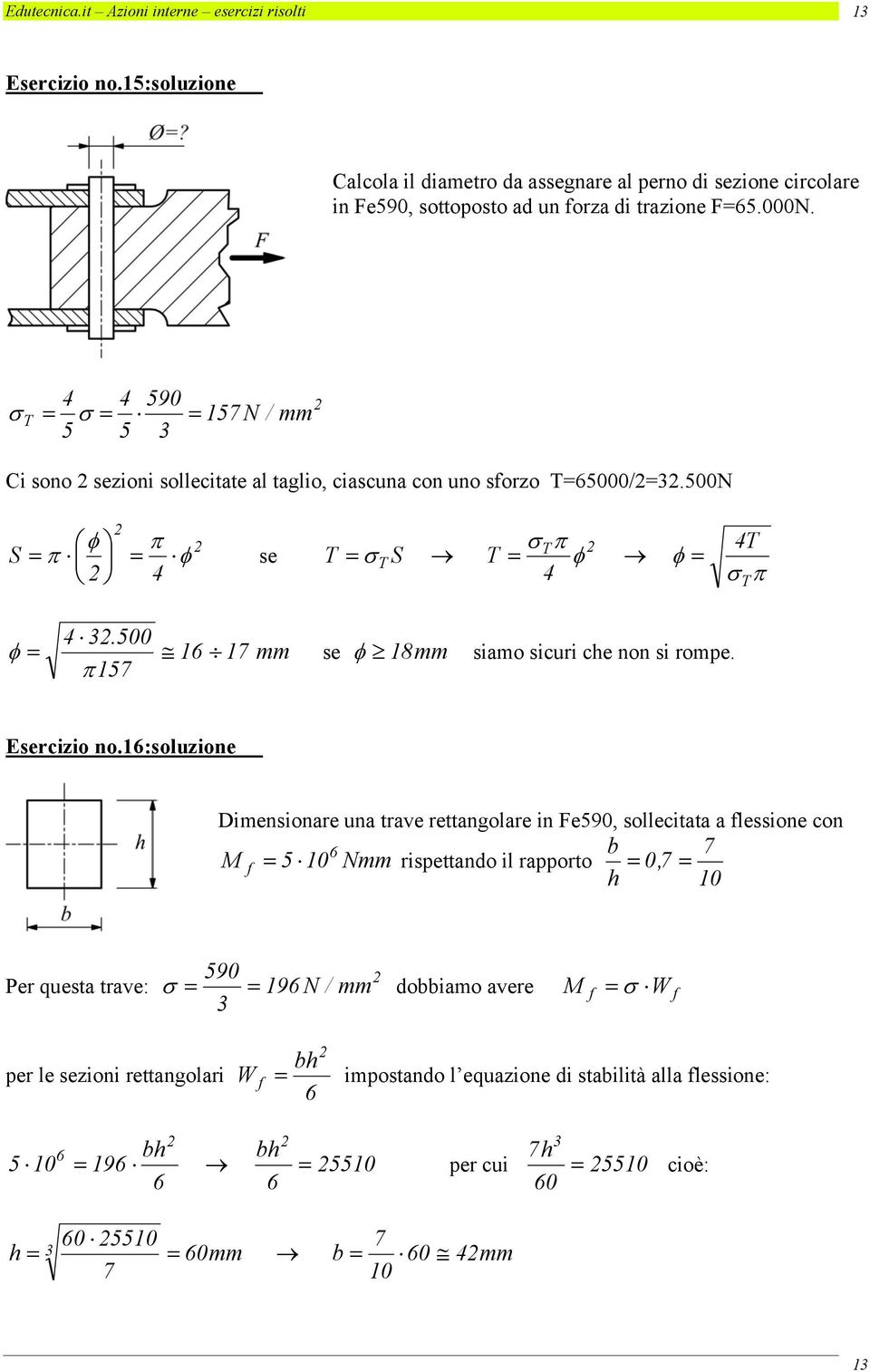 σ σ 90 17 N / mm Ci sono sezioni sollecitate al taglio, ciascuna con uno sforzo 000/.00N S π π φ se σπ σ S φ φ σ π.00 φ 1 17 mm se φ 18mm siamo sicuri che non si rompe.