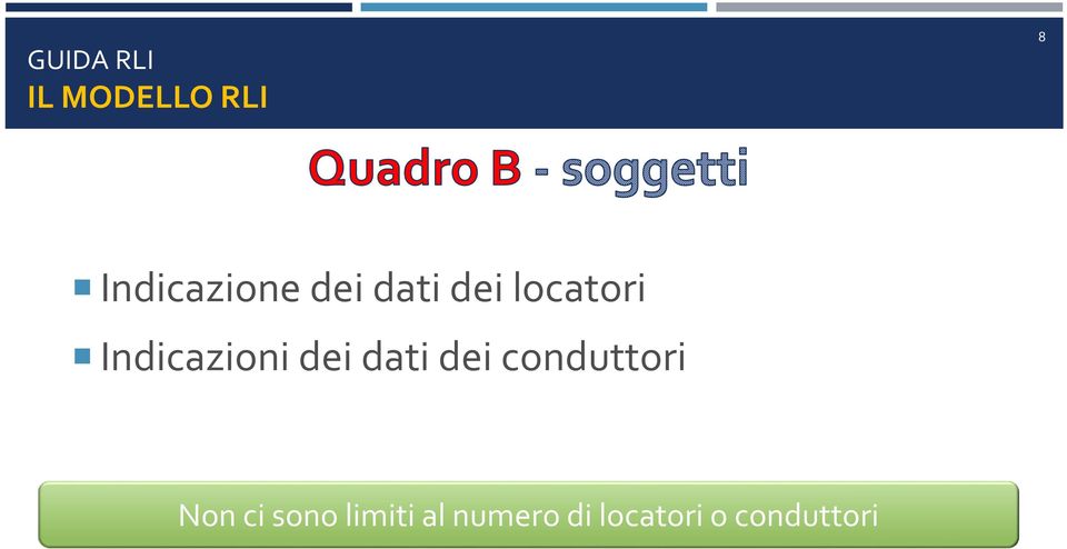 dati dei conduttori Non ci sono