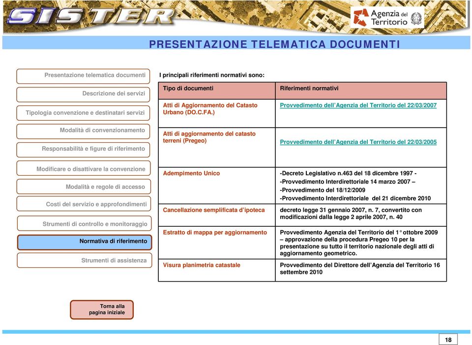 Adempimento Unico -Decreto Legislativo n.