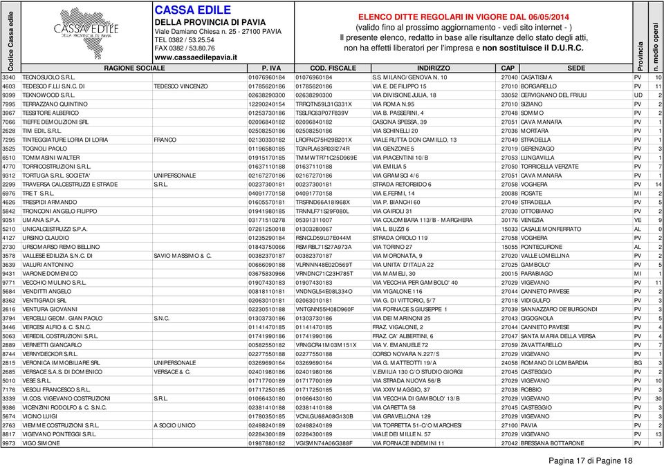 95 27010 SIZIANO PV 2 3967 TESSITORE ALBERICO 01253730186 TSSLRC63P07F839V VIA B.