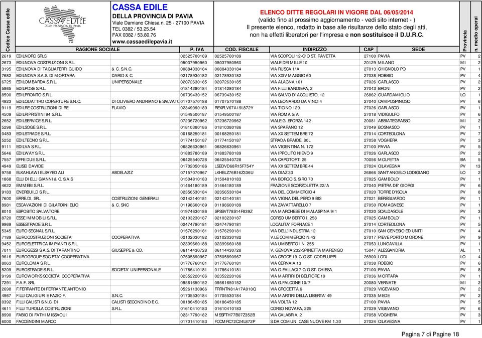 R.L. 01814280184 01814280184 VIA F.LLI BANDIERA, 2 27043 BRONI PV 2 8590 EDILPRONTO S.R.L. 06739430152 06739430152 VIA SALVO D' ACQ