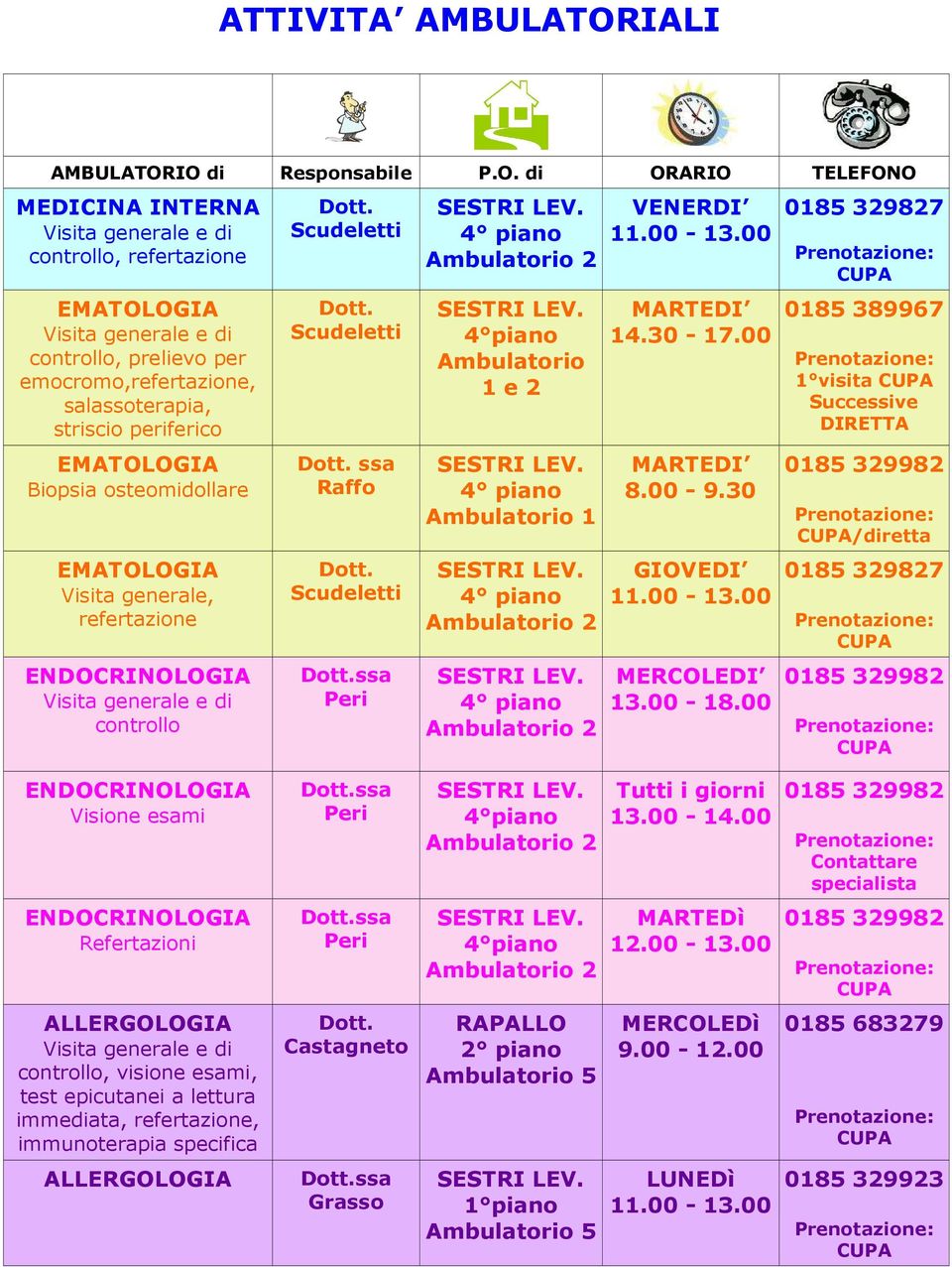 IO di Responsabile P.O. di ORARIO TELEFONO MEDICINA INTERNA Visita generale e di controllo, refertazione EMATOLOGIA Visita generale e di controllo, prelievo per emocromo,refertazione, salassoterapia,