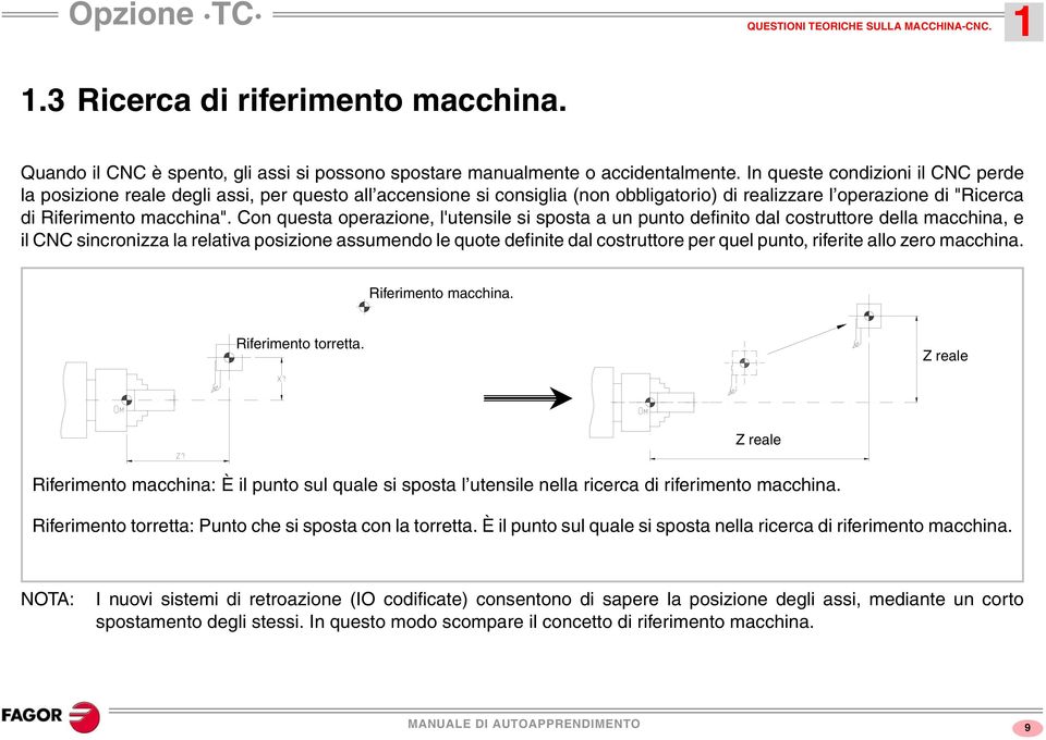 Con questa operazione, l'utensile si sposta a un punto definito dal costruttore della macchina, e il CNC sincronizza la relativa posizione assumendo le quote definite dal costruttore per quel punto,