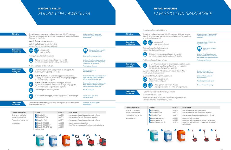 Metodo diretto: per sporco leggero Metodo indiretto: per sporco incrostato Non applicare su pavimenti sopraelevati. Rimuovere lo sporco sciolto. Equipaggiare e allestire la macchina.