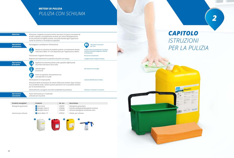 Versare la soluzione di prodotto pulente, correttamente dosata, nella Vario-Matic P o nel dispositivo per l applicazione adatto. Osservare le istruzioni per l uso.