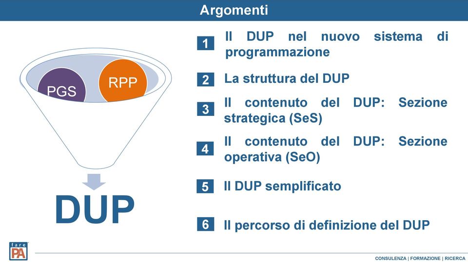 contenuto del DUP: Sezione strategica (SeS) Il contenuto del DUP: