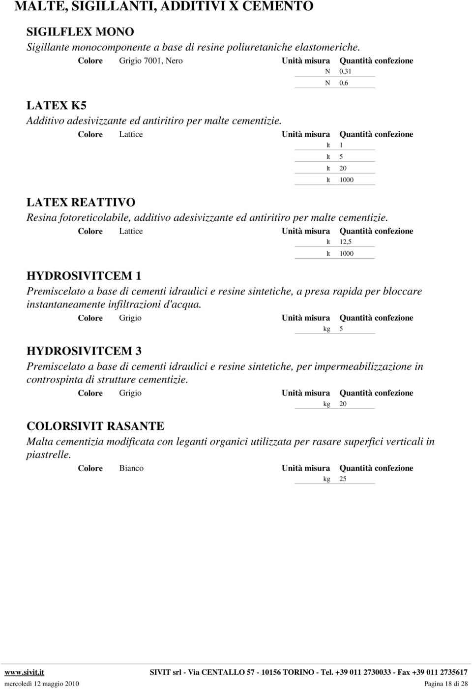 Colore Lattice Unità misura Quantità confezione lt 1 lt 5 lt 20 lt 1000 LATEX REATTIVO Resina fotoreticolabile, additivo adesivizzante ed antiritiro per malte cementizie.