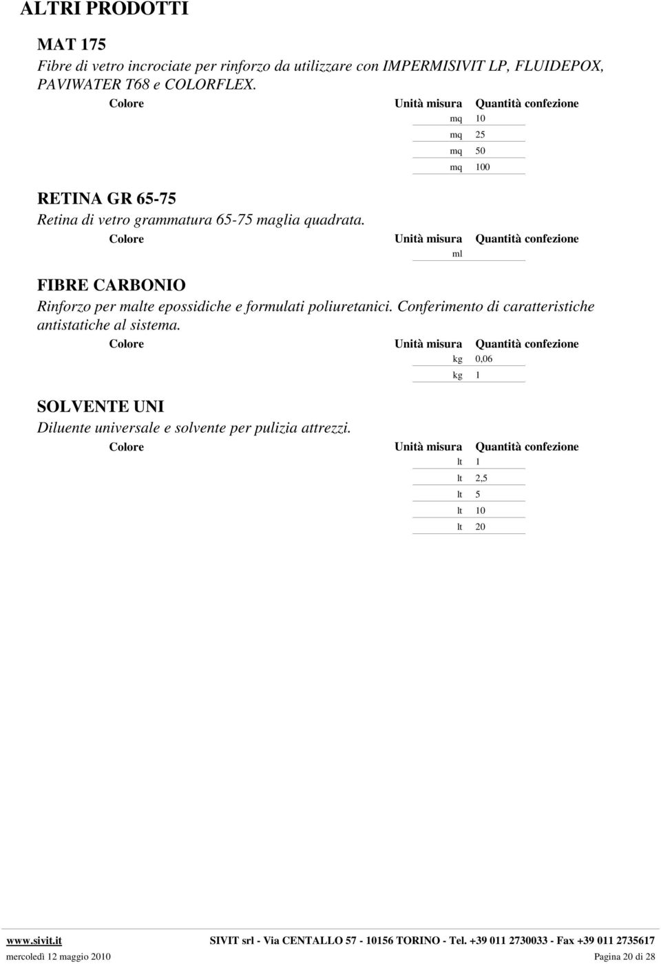 ml FIBRE CARBONIO Rinforzo per malte epossidiche e formulati poliuretanici.