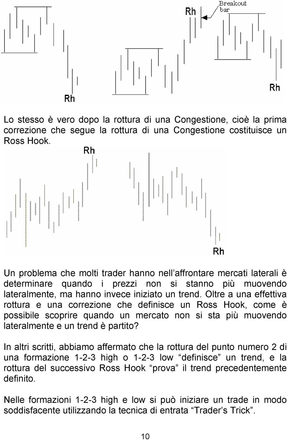 Oltre a una effettiva rottura e una correzione che definisce un Ross Hook, come è possibile scoprire quando un mercato non si sta più muovendo lateralmente e un trend è partito?