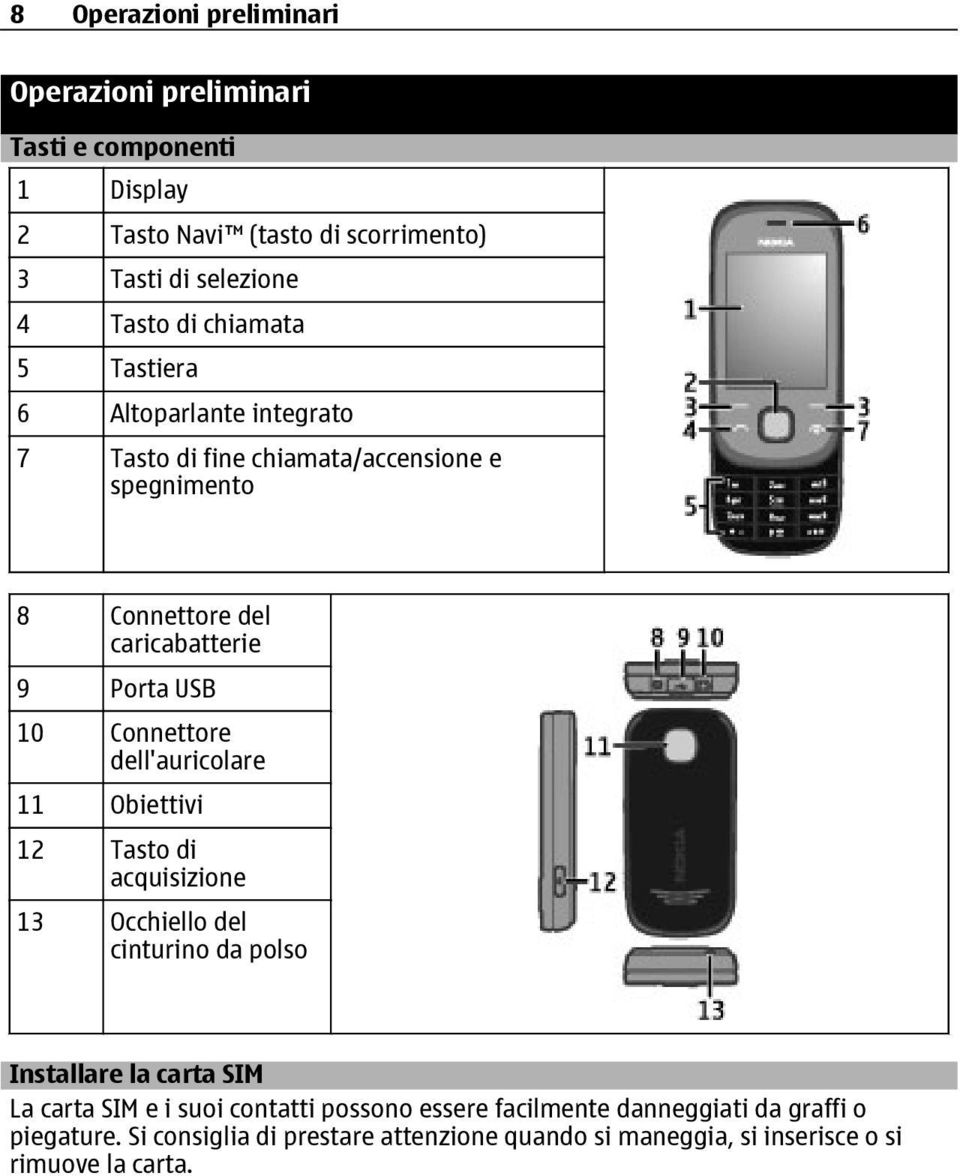 Connettore dell'auricolare 11 Obiettivi 12 Tasto di acquisizione 13 Occhiello del cinturino da polso Installare la carta SIM La carta SIM e i suoi