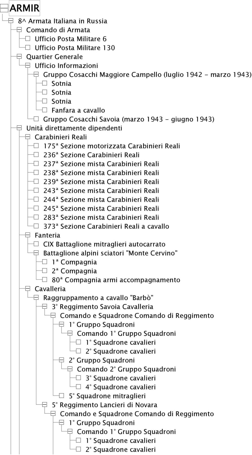 Carabinieri Reali 237ª Sezione mista Carabinieri Reali 238ª Sezione mista Carabinieri Reali 239ª Sezione mista Carabinieri Reali 243ª Sezione mista Carabinieri Reali 244ª Sezione mista Carabinieri