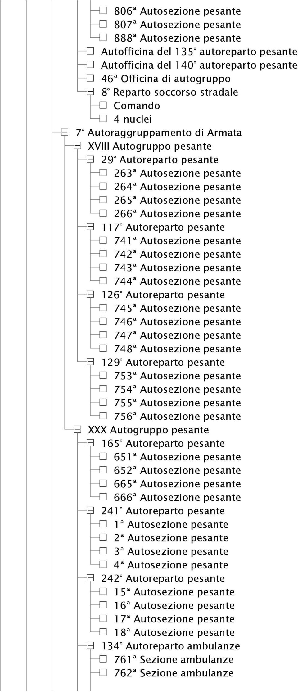 pesante 117 Autoreparto pesante 741ª Autosezione pesante 742ª Autosezione pesante 743ª Autosezione pesante 744ª Autosezione pesante 126 Autoreparto pesante 745ª Autosezione pesante 746ª Autosezione