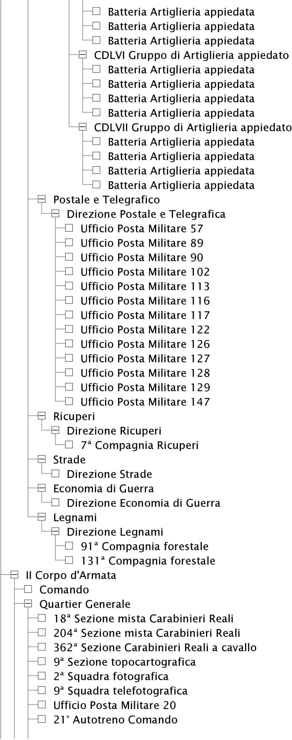 Ufficio Posta Militare 89 Ufficio Posta Militare 90 Ufficio Posta Militare 102 Ufficio Posta Militare 113 Ufficio Posta Militare 116 Ufficio Posta Militare 117 Ufficio Posta Militare 122 Ufficio