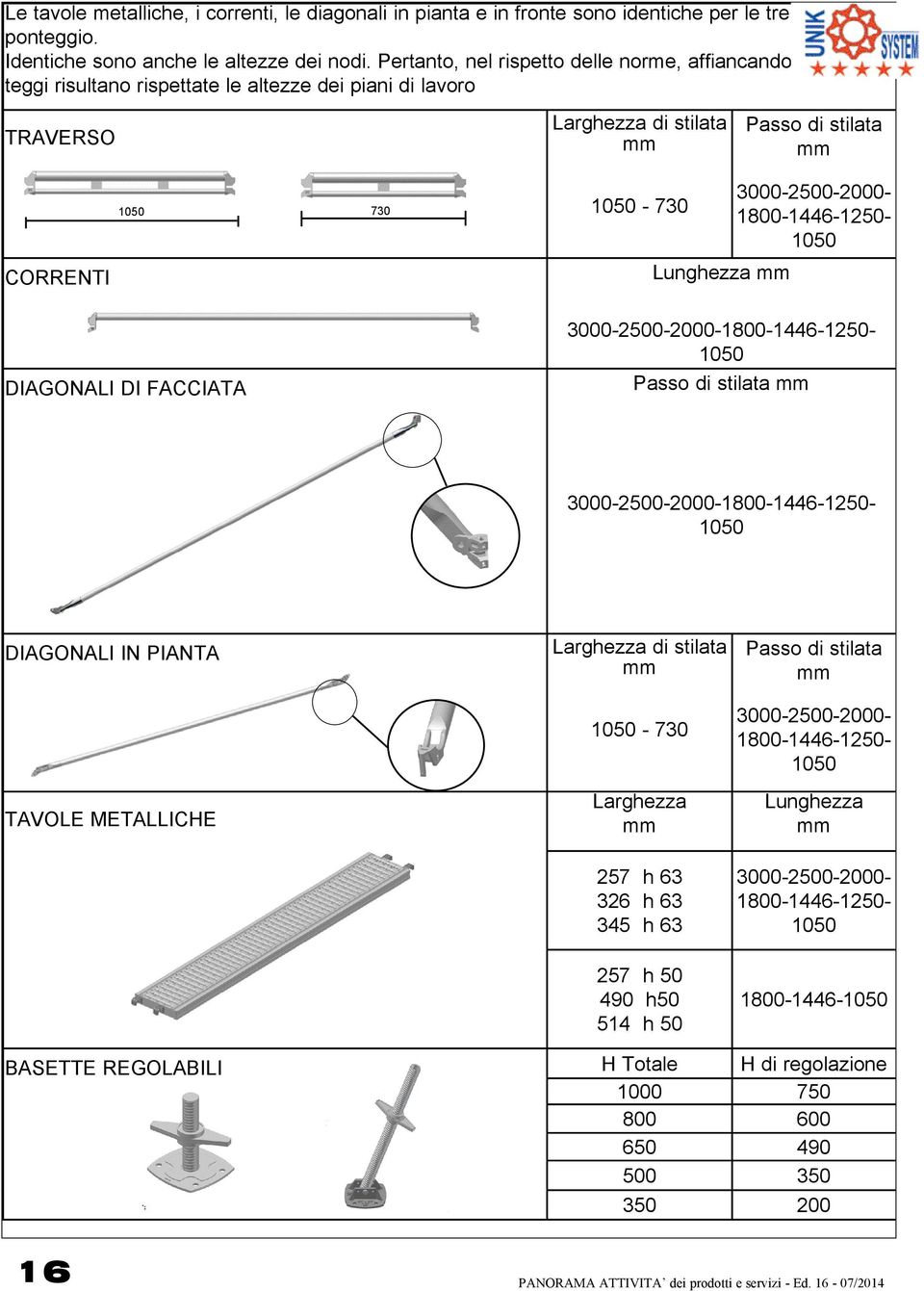 Lunghezza mm 3000-2500-2000-1800-1446-1250- 1050 DIAGONALI DI FACCIATA 3000-2500-2000-1800-1446-1250- 1050 Passo di stilata mm 3000-2500-2000-1800-1446-1250- 1050 DIAGONALI IN PIANTA TAVOLE