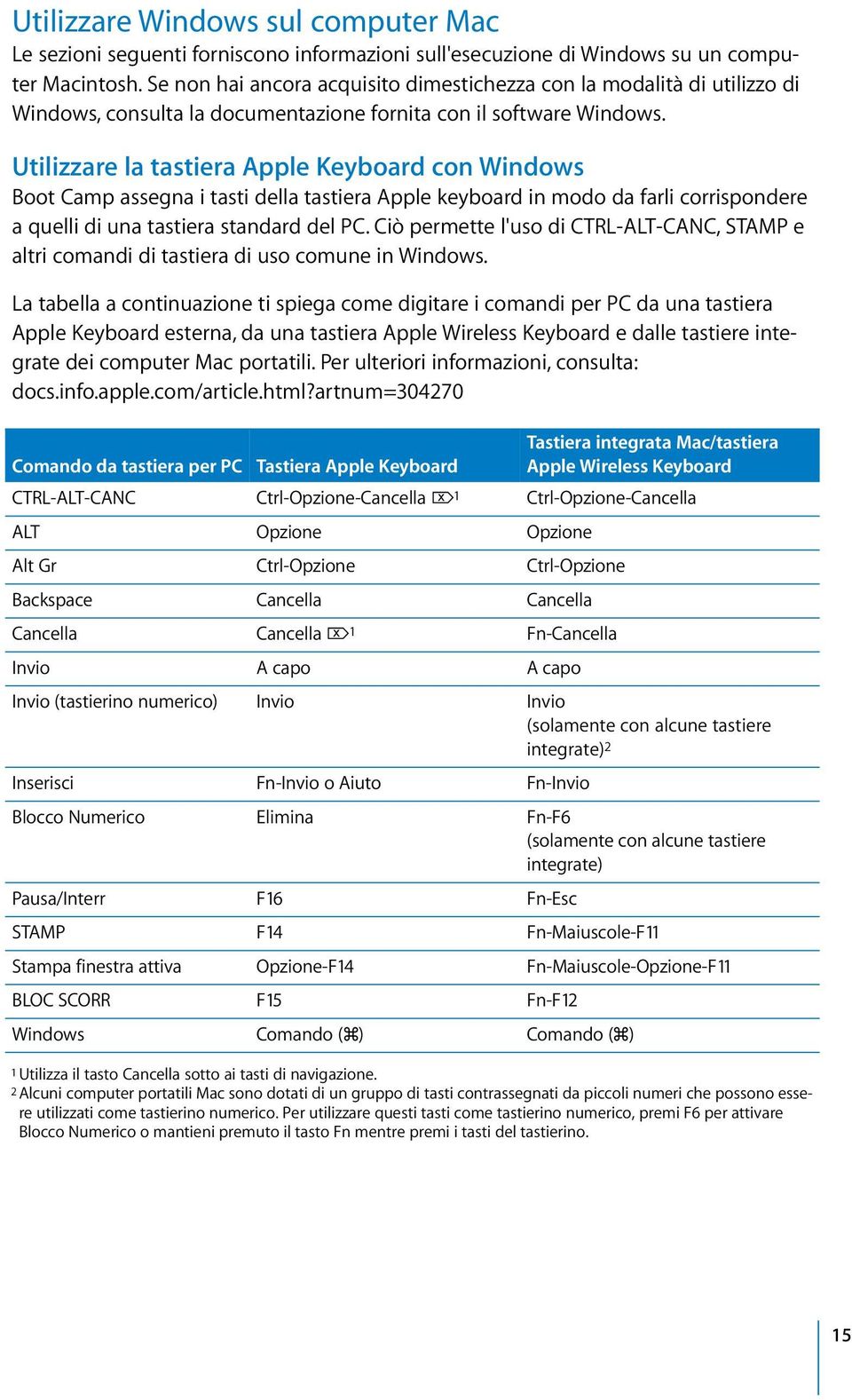 Utilizzare la tastiera Apple Keyboard con Windows Boot Camp assegna i tasti della tastiera Apple keyboard in modo da farli corrispondere a quelli di una tastiera standard del PC.