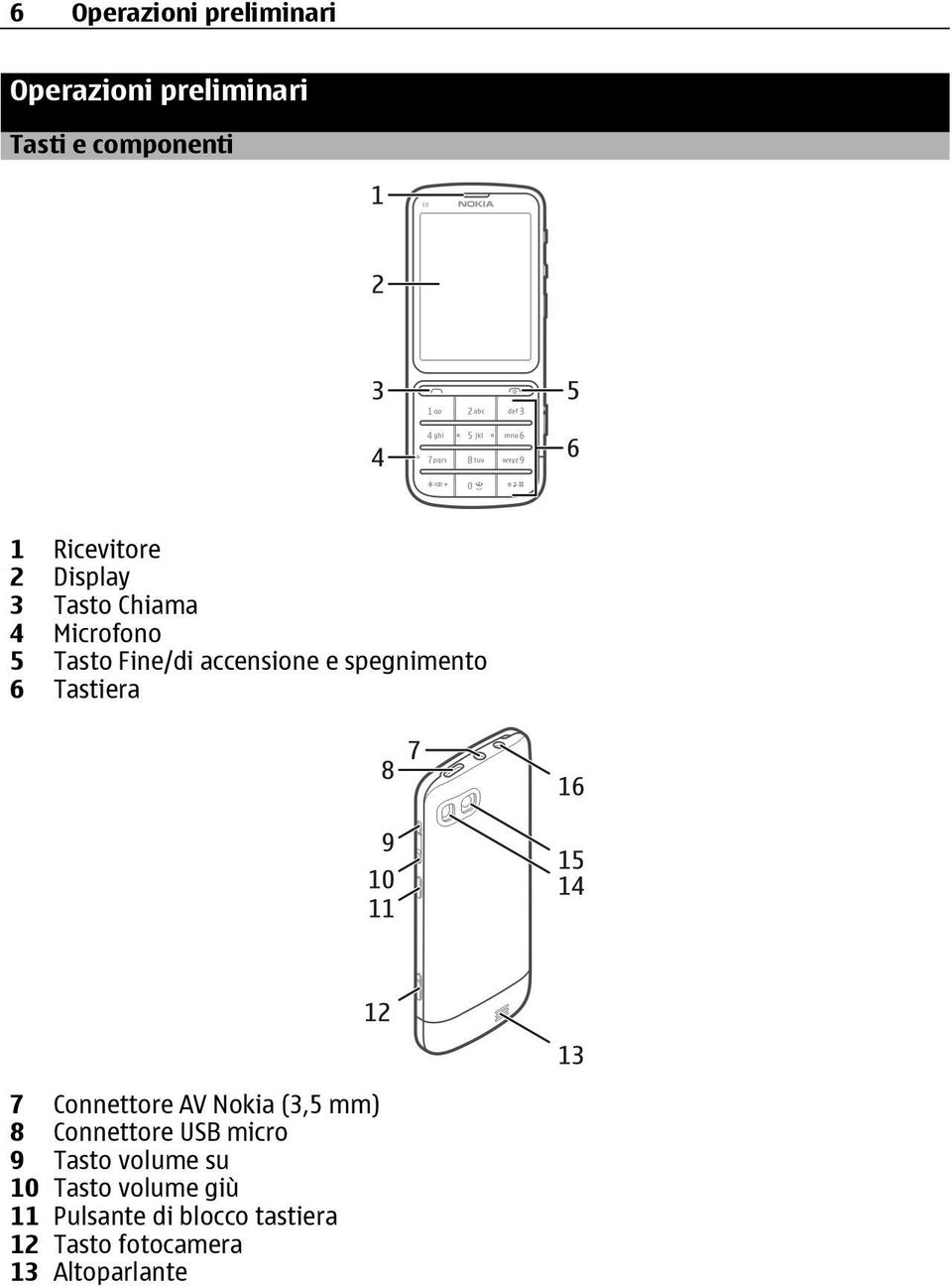 Tastiera 7 Connettore AV Nokia (3,5 mm) 8 Connettore USB micro 9 Tasto volume su