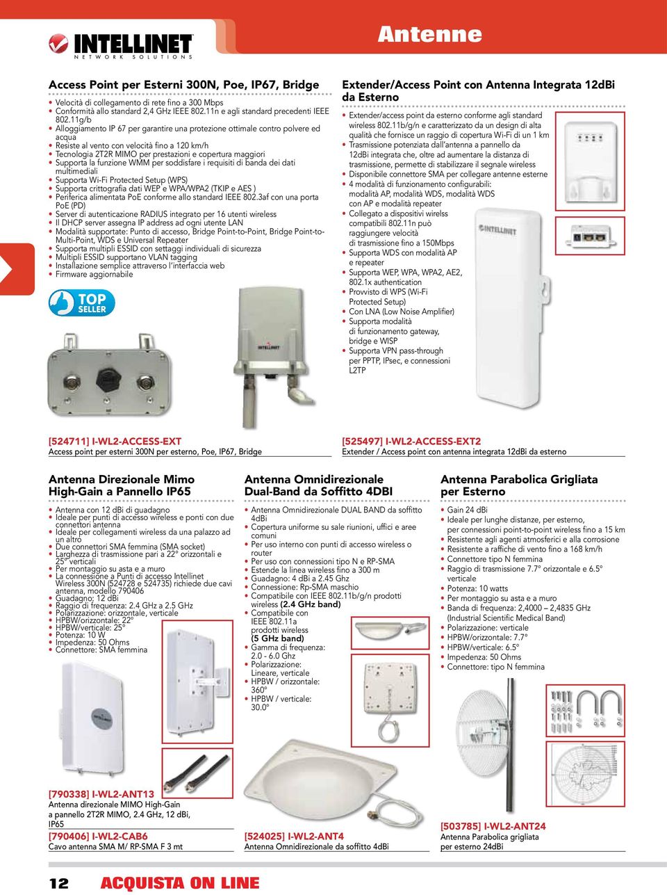 Supporta la funzione WMM per soddisfare i requisiti di banda dei dati multimediali Supporta Wi-Fi Protected Setup (WPS) Supporta crittografia dati WEP e WPA/WPA2 (TKIP e AES ) Periferica alimentata