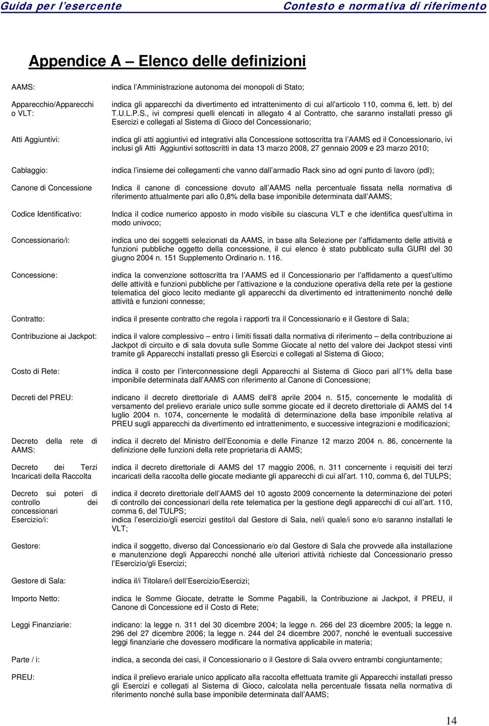 Gestore: Gestore di Sala: Importo Netto: indica l Amministrazione autonoma dei monopoli di Stato; indica gli apparecchi da divertimento ed intrattenimento di cui all articolo 110, comma 6, lett.