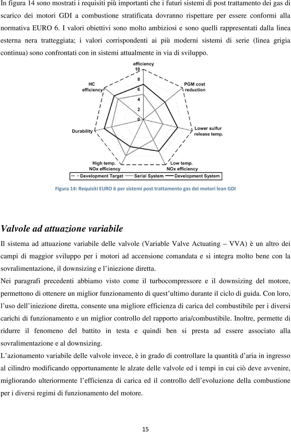 I valori obiettivi sono molto ambiziosi e sono quelli rappresentati dalla linea esterna nera tratteggiata; i valori corrispondenti ai più moderni sistemi di serie (linea grigia continua) sono