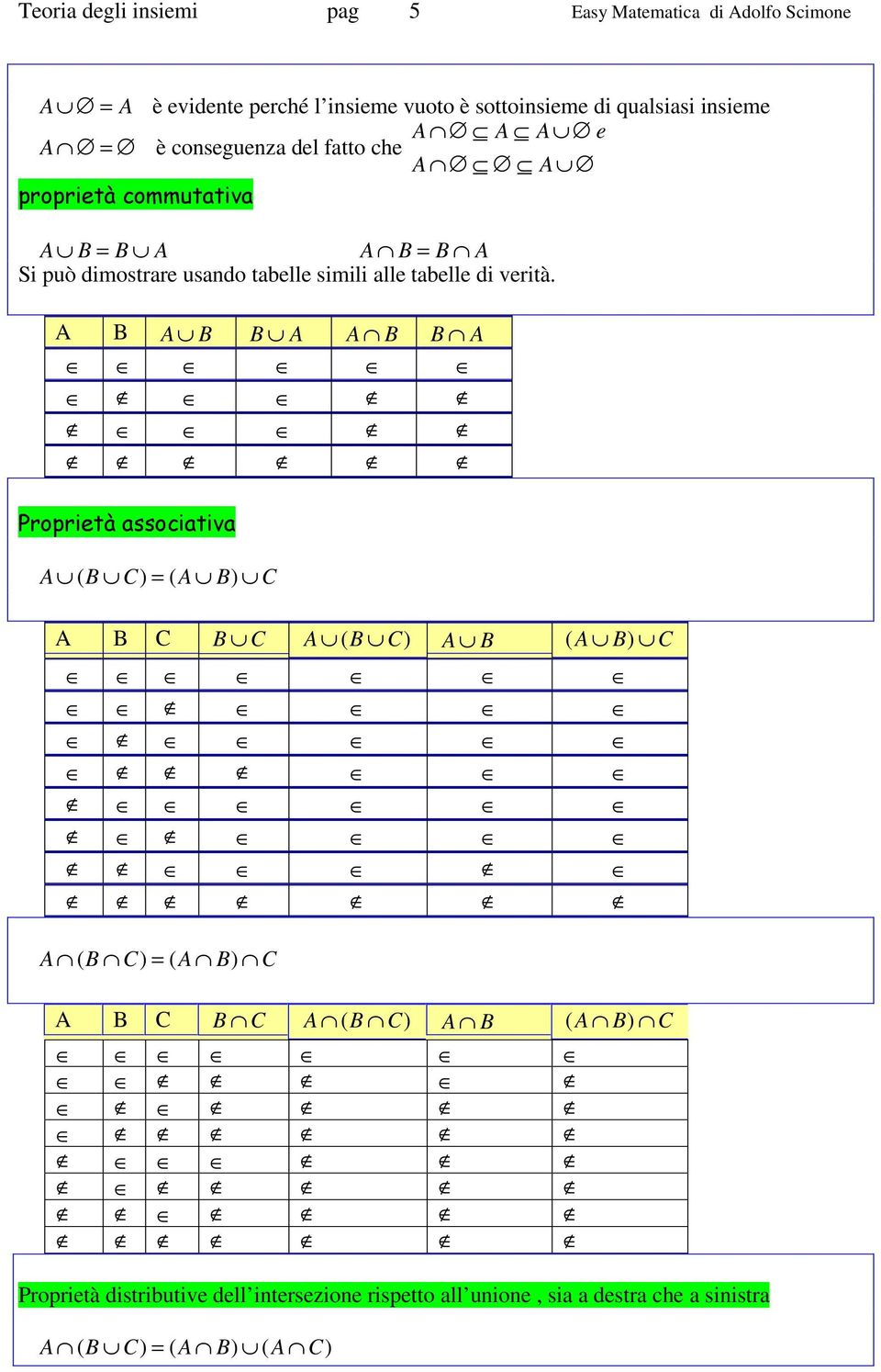 dimostrare usando tabelle simili alle tabelle di verità.