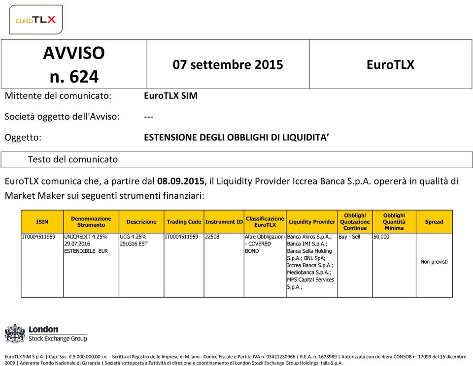 EuroTLX comunica che, a partire dal 08.09.2015, il Liquidity Provider Iccrea Banca S.p.A.