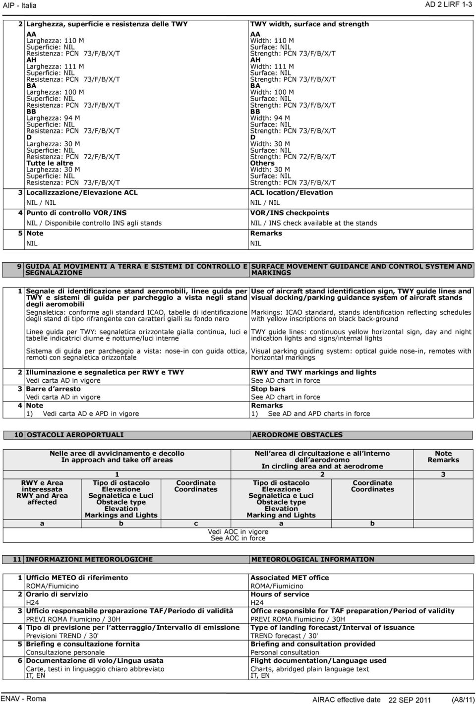 72/F/B/X/T Tutte le altre Larghezza: 30 M Superficie: Resistenza: PCN 73/F/B/X/T AA idth: 110 M Surface: Strength: PCN 73/F/B/X/T AH idth: 111 M Surface: Strength: PCN 73/F/B/X/T BA idth: 100 M