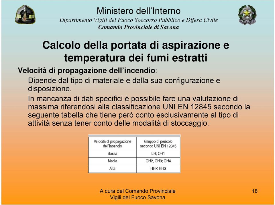 In mancanza di dati specifici è possibile fare una valutazione di massima riferendosi alla classificazione