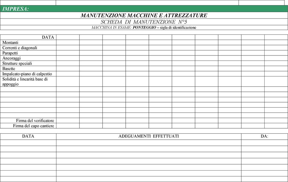 Ancoraggi Strutture speciali Basette Impalcato-piano di