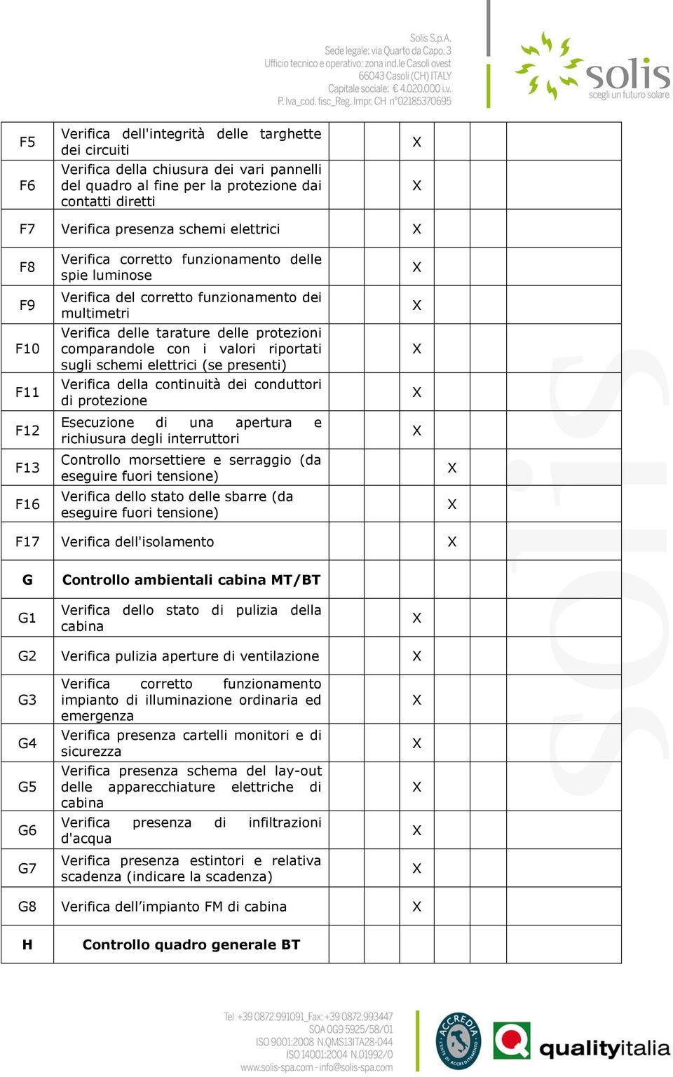 presenti) Verifica della continuità dei conduttori di protezione Esecuzione di una apertura e richiusura degli interruttori Controllo morsettiere e serraggio (da eseguire fuori tensione) Verifica