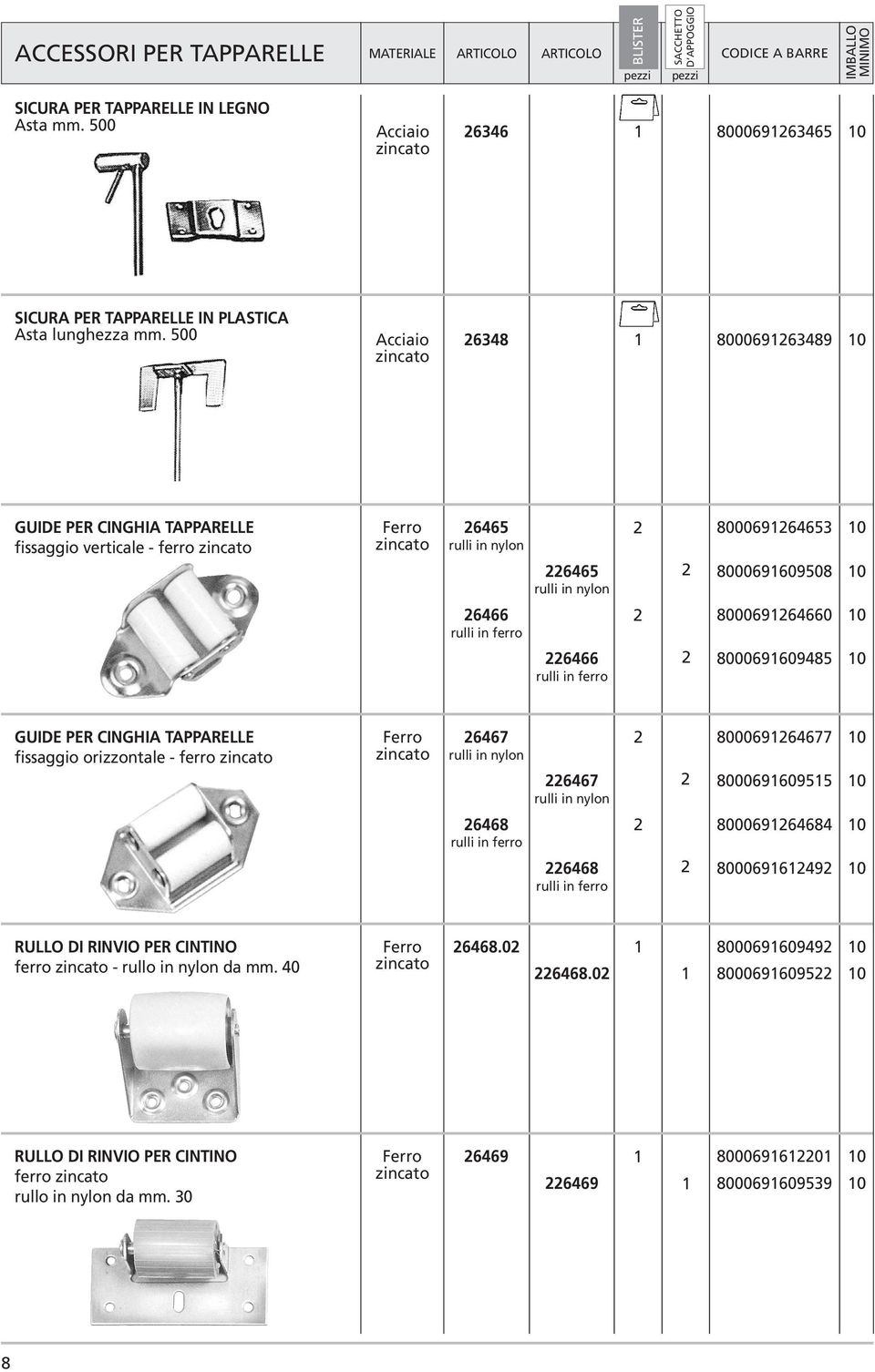 00 Acciaio 6348 80006963489 0 GUIDE PER CINGHIA TAPPARELLE fissaggio verticale - ferro Ferro 646 rulli in nylon 646 rulli in nylon 8000696463 80006960908 0 0 6466 rulli in ferro 80006964660 0 6466